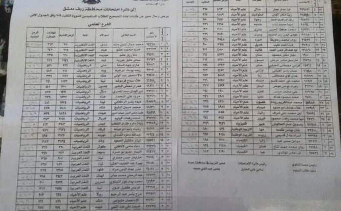 نتائج اعادة التصحيح البكالوريا