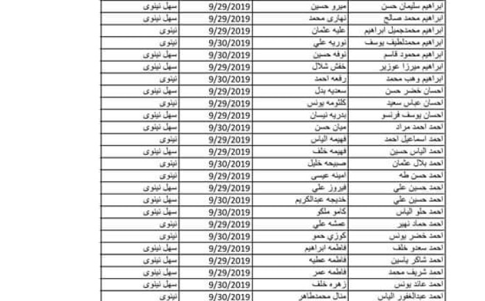 الرعاية الاجتماعية 2019