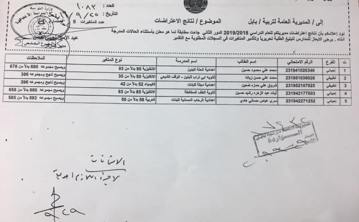 اعتراضات